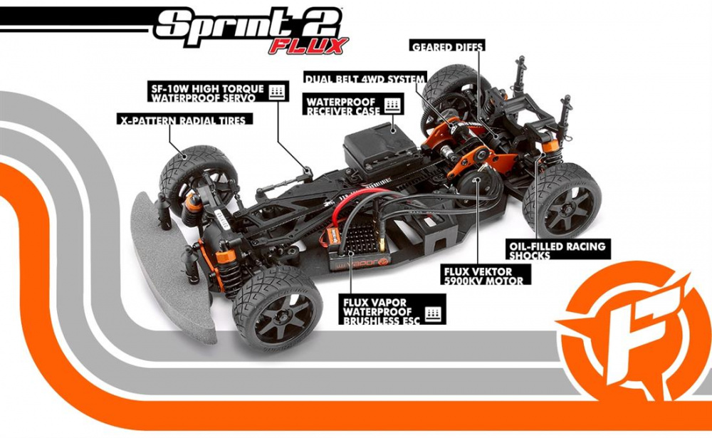 Hpi sprint 2 flux parts outlet